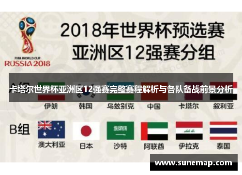卡塔尔世界杯亚洲区12强赛完整赛程解析与各队备战前景分析