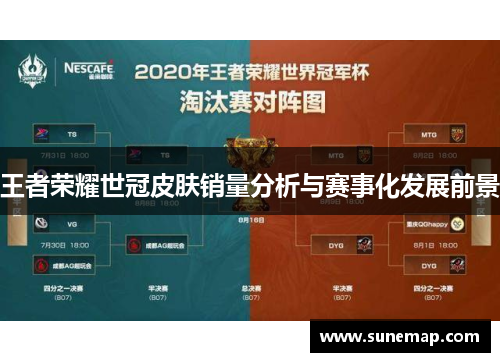 王者荣耀世冠皮肤销量分析与赛事化发展前景